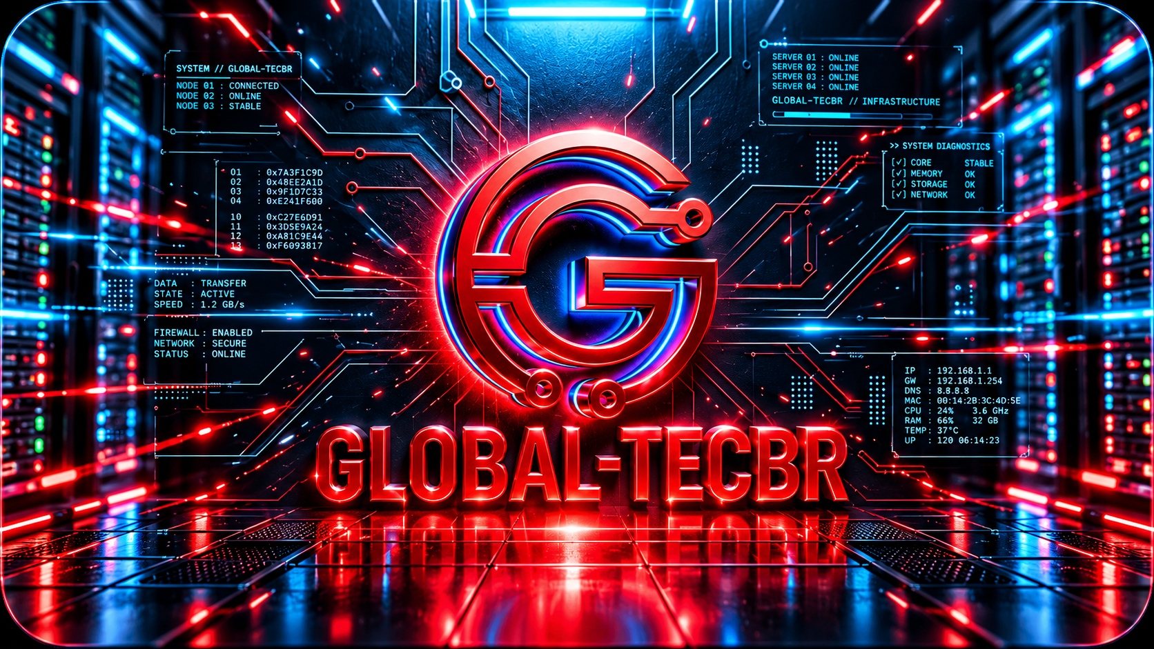 Global-Tecbr.com